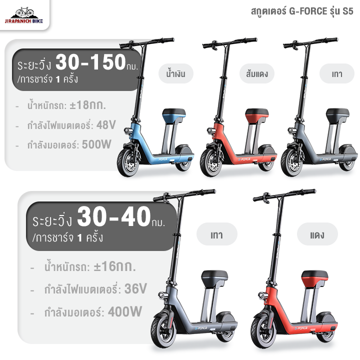 สกู๊ตเตอร์ไฟฟ้า 10 นิ้ว G-FORCE รุ่น S5 (ทำการประกอบแล้ว 99%, แบต 36v 400w, 48v 500w)