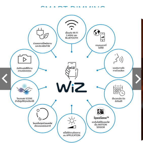 หลอดไฟเปลี่ยนสีอัจฉริยะ เปลี่ยนสีได้ 16 ล้านสี ขนาด 4.7 วัตต์ ขั้ว GU10 มุม D36 ถนอมสายตา ยี่ห้อ WIZ