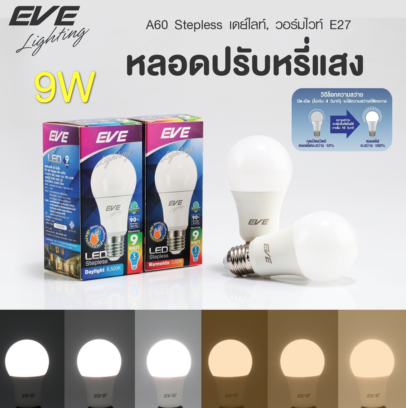 LED A60 Stepless Dimmable bulb 9W หรี่แสงได้