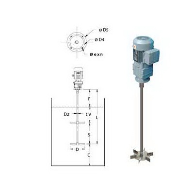 เครื่องกวน ผสม เคมี สี และ ของเหลว ขนาด 0.75 Hp. แบบ 1,500 ลิตร 380V