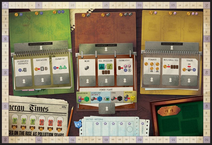 Manhattan Project: Energy Empire