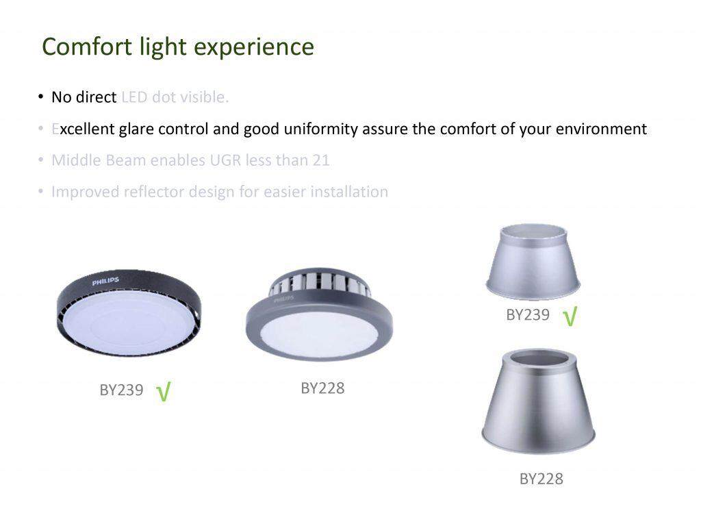 โคมไฟไฮเปย์ Highbay BY239 G4 Philips LED BY239P มีขนาด 60w. 100w 150W 200w พร้อมใบกำกับภาษี