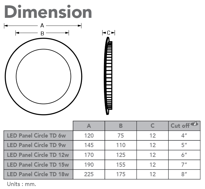 ดาวน์ไลทกลม LED โคมพาเนลไลท์แอลอีดี หน้ากลม TD 18 วัตต์ เดย์ไลท์ วอร์มไวท์ ดาวไลท์8นิ้วหน้ากลม