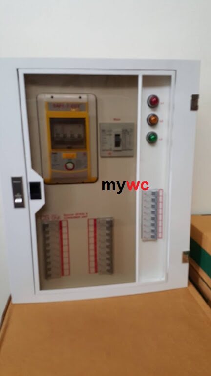 ตู้ไฟเซฟทีคัท ครบชุดRCBO 12ช่อง SAFETCUT GOLD LOADCENTER 12ช่อง 26ช่อง ตู้ 3เฟส พร้อมลูกและเมน ครบชุด