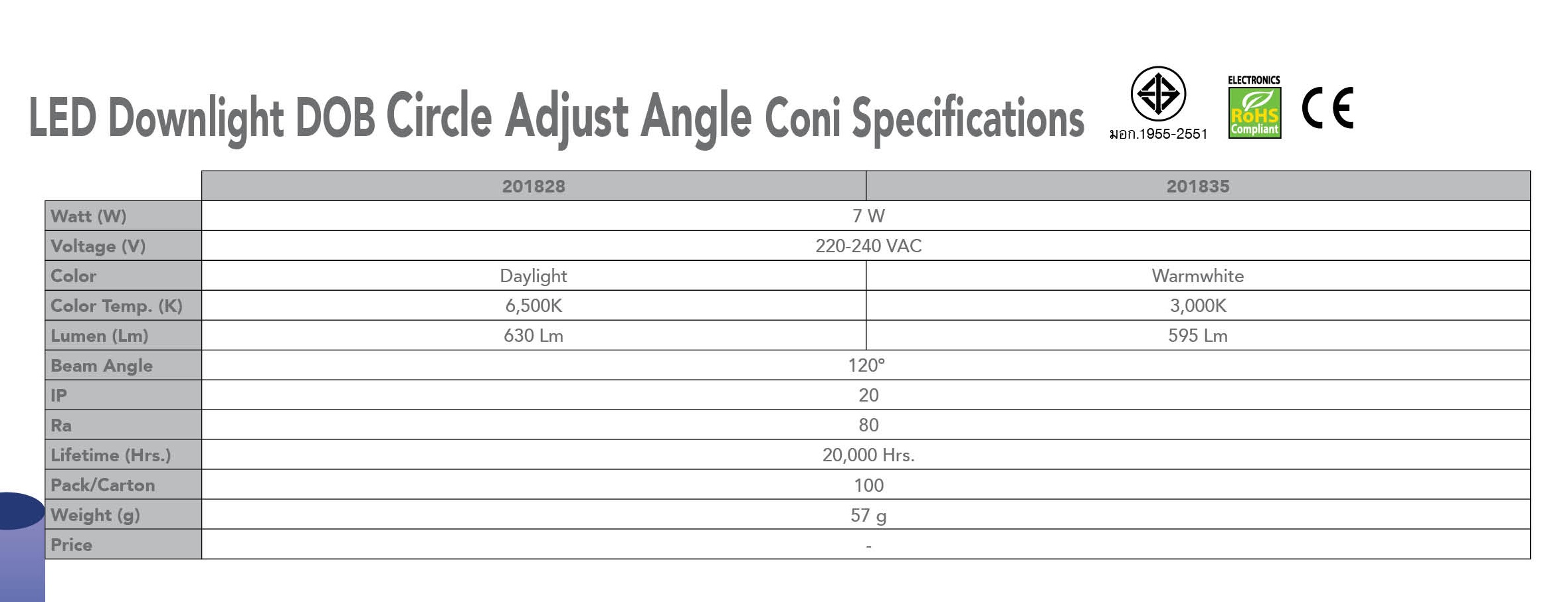 EVE โคมดาวน์ไลท์ LED 7W ปรับมุม ปรับองศา หน้ากลม รุ่น Coni 7วัตต์ เดย์ไลท์ วอร์มไวท์ (ระยะเจาะ 3นิ้ว) ประกันสินค้า 6เดือน PQ