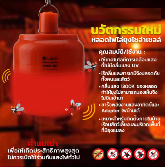 หลอดไฟไล่ยุง หลอดไฟฉุกเฉิน โซล่าเซลล์ ANTI MOSQUITO BULB SOLAR USB 80W