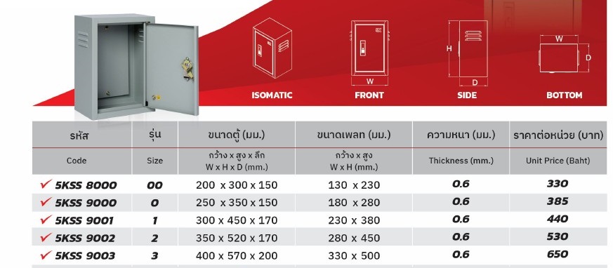 5k ตู้เหล็ก สวิทซ์บอร์ด เบอร์0 ขนาด 250x350x170mm ตู้เหล็กภายใน ตู้ไฟสวิตซ์บอร์ด