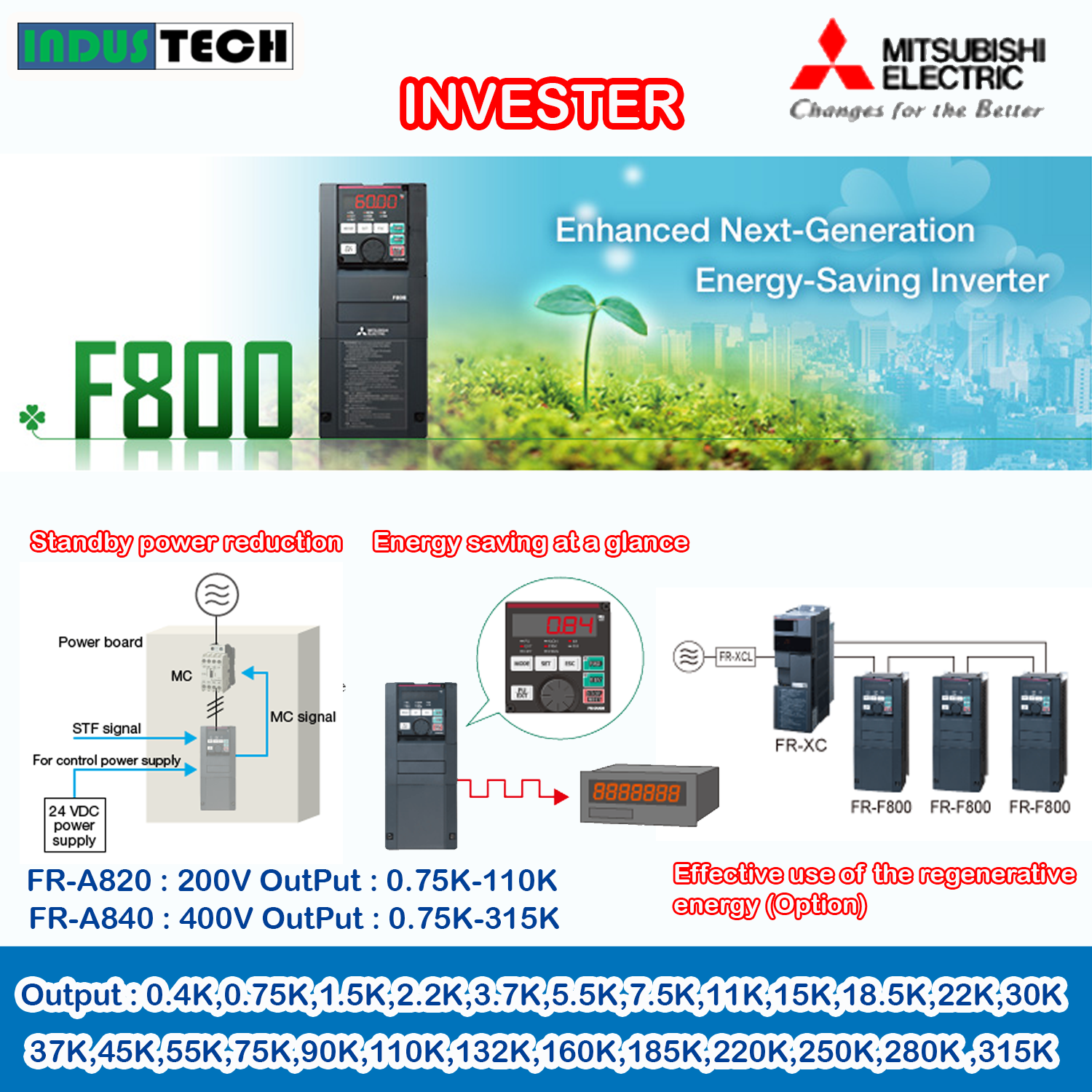 Mitsubishi Inverter FR-F8