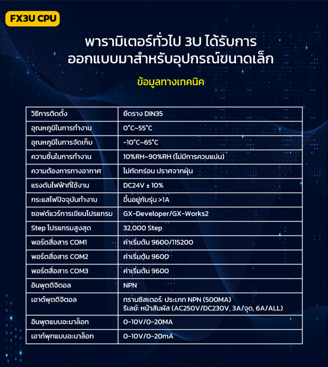 PLC FX3U-16MT-E-4AI-2AO-2RS485 (8 Input 8 Output +LAN +4 Analog Input +2 Analog Output +2 RS485 +RTC)