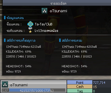 ID: 3 ด๐ก 1 จุด #ปืuพๅส1 #SS3 #บาเsต7วัu #วิค30วัน #ตัวละครถาวร #ไอเทมตัวละคsพร้๐มเล่u (สะอาด)