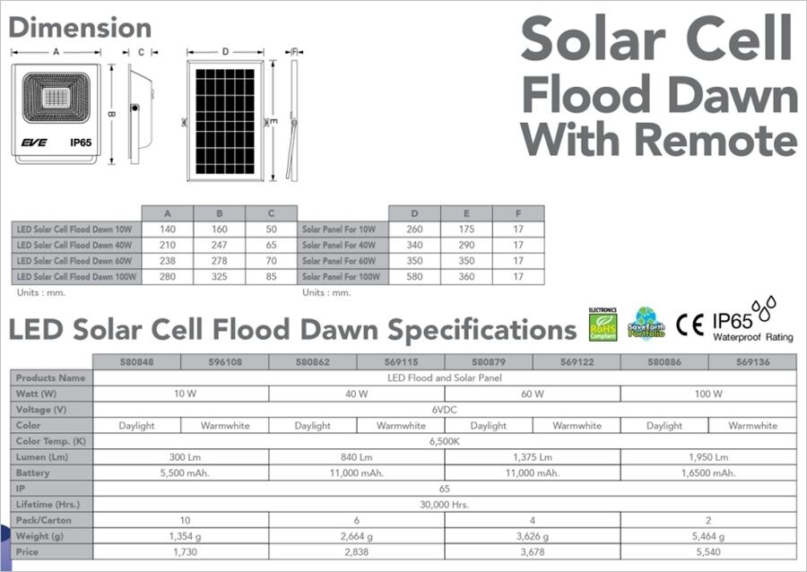 สปอร์ตไลท์โซล่าเซลล์ LED Dawn 100w พร้อมรีโมท และ แผงโซล่าเซลล์ เดย์ไลท์, วอร์มไวท์ EVE A1