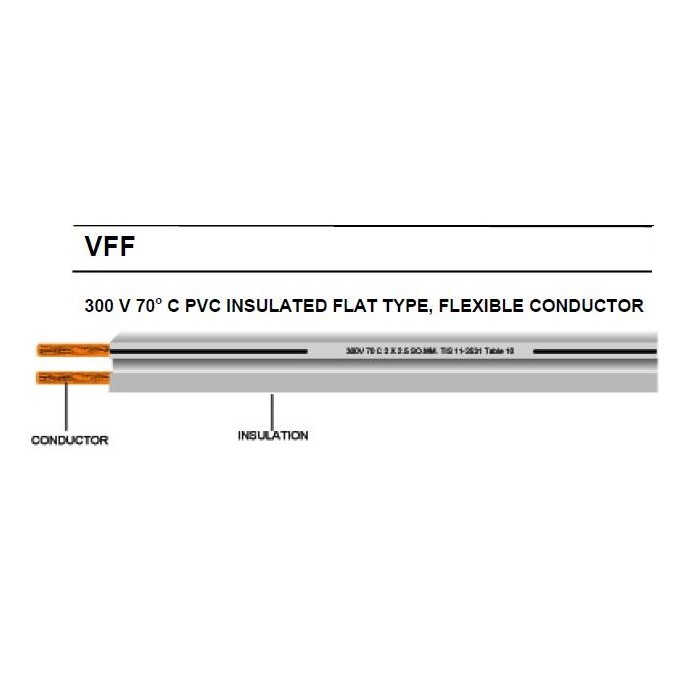 สายไฟอ่อน VFF 2 x 0.5 1 1.5 2.5 SQ.MM. ยี่ห้อ ANT มี มอก. 90เมตร พร้อมส่งทุกวัน โค้ตลดพิเศษ