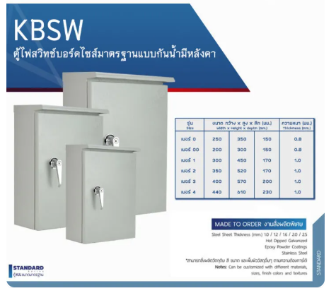 KJL ตู้เหล็กกันน้ำ รุ่น ตู้กันน้ำ KBSW กันน้ำมีหลังคา รุ่น เบอร์00 เบอร์0 เบอร์1 เบอร์2 เบอร์3 เบอร์4