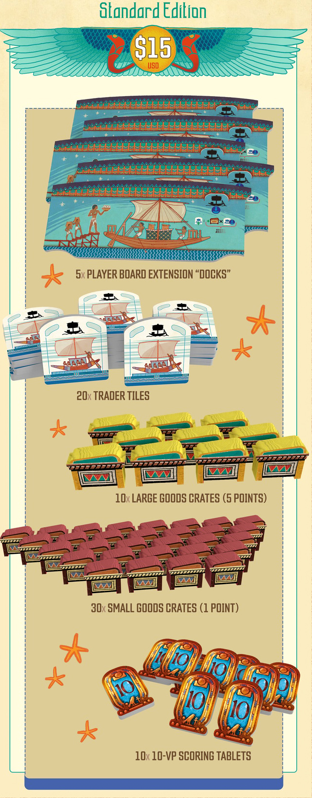 RA: Traders Expansion