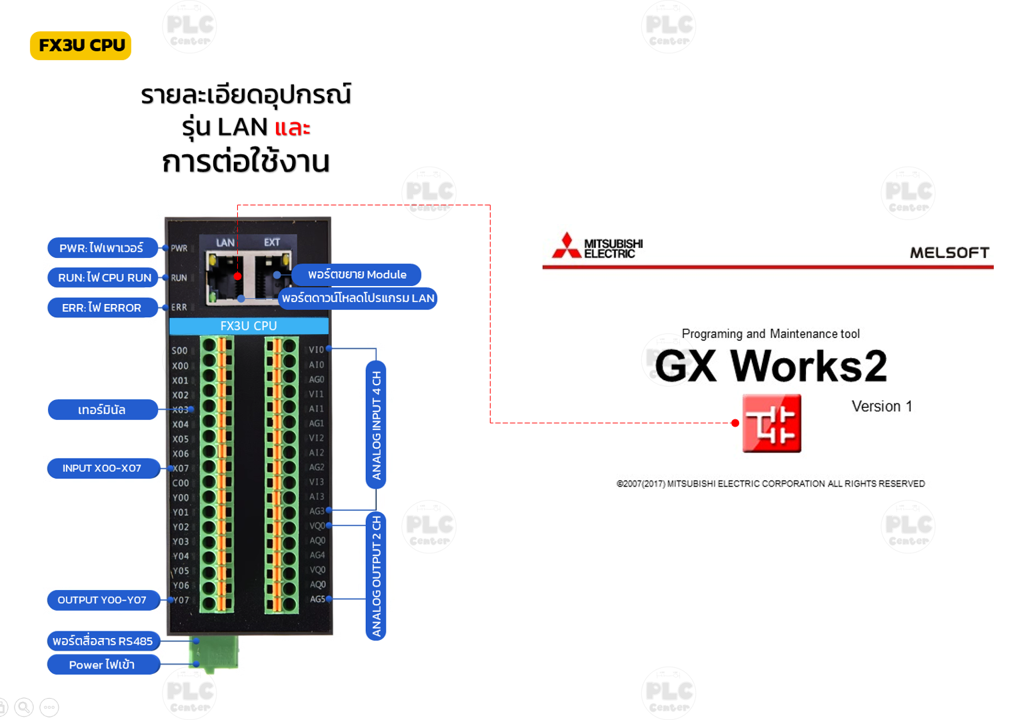PLC FX3U-16MT-E-4AI-2AO-2RS485 (8 Input 8 Output +LAN +4 Analog Input +2 Analog Output +2 RS485 +RTC)