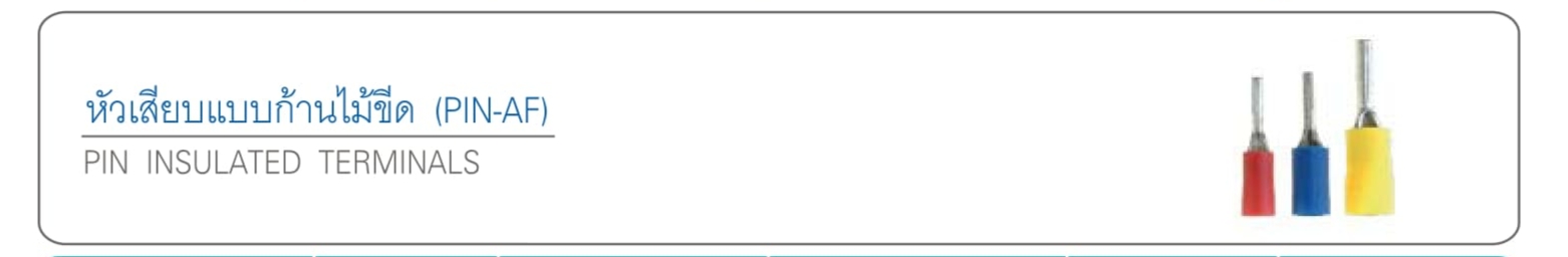 หัวเสียบแบบก้านไม้ขีด (PIN-AF) ยี่ห้อ TLUG 10ตัว เบอร์1.5-6