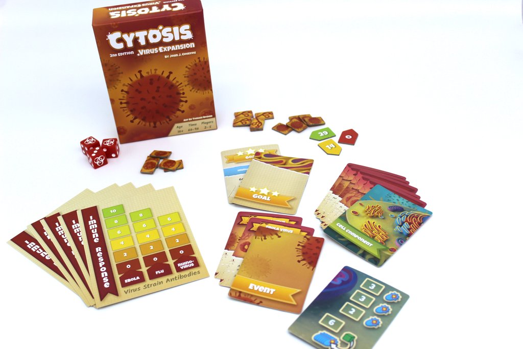 Cytosis: Virus Expansion