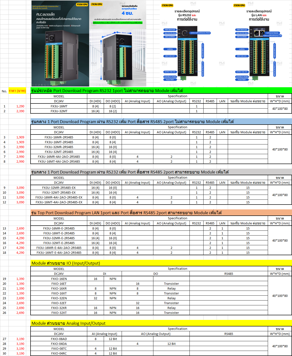 PLC FX3U-16MT-E-4AI-2AO-2RS485 (8 Input 8 Output +LAN +4 Analog Input +2 Analog Output +2 RS485 +RTC)