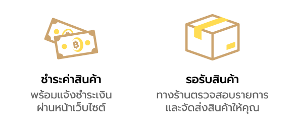 วิธีการสั่งซื้อ เลือกสินค้าที่ต้องการ โดยคลิกปุ่มสั่งซื้อ หรือ หยิบลงตะกร้า ระบุชื่อ-ที่อยู่ในการจัดส่ง กรอกรายละเอียด และตรวจสอบความถูกต้อง ชำระค่าสินค้า พร้อมแจ้งชำระเงินผ่านหน้าเว็บไซต์ รอรับสินค้า ทางร้านตรวจสอบรายการ และจัดส่งสินค้าให้คุณ