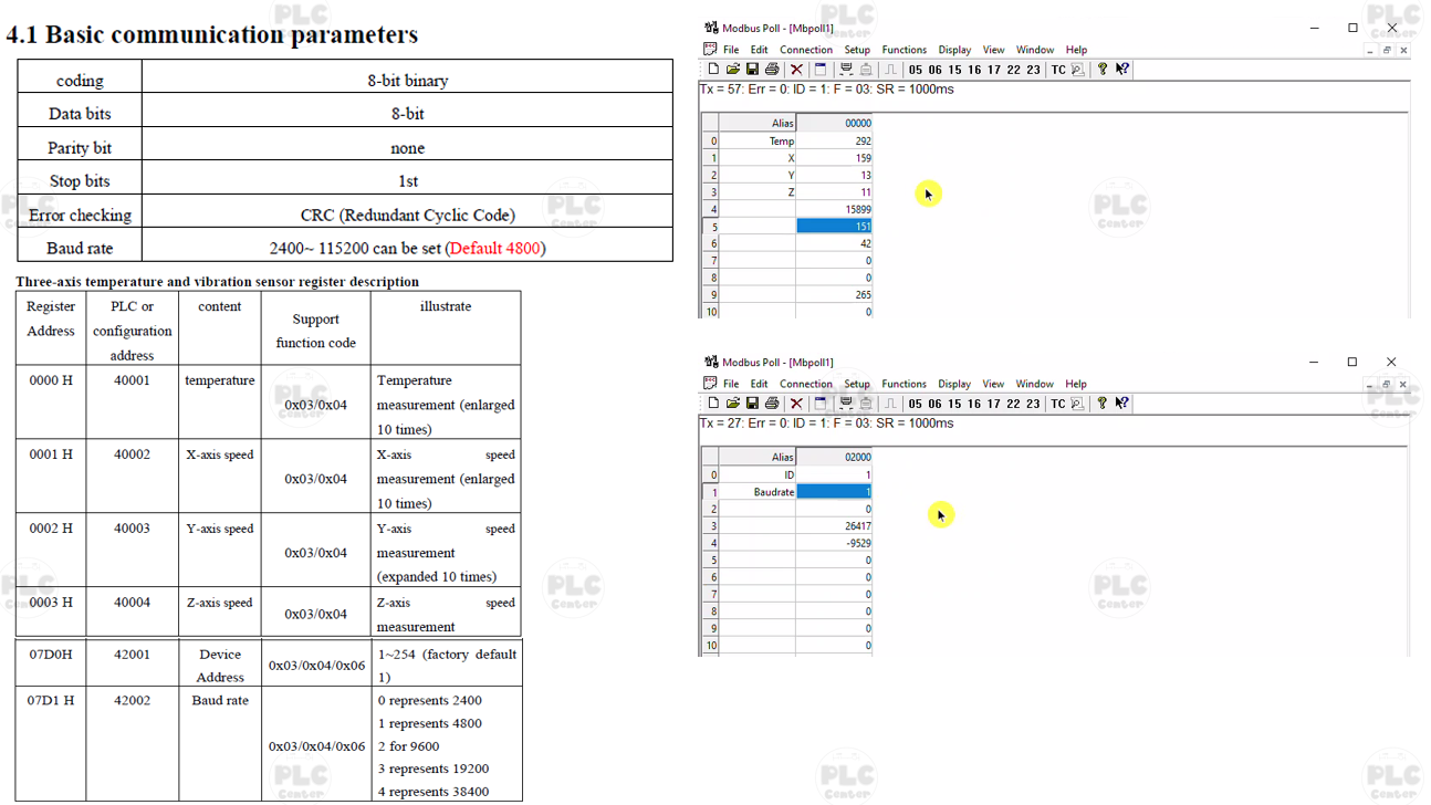 SN-3001 Temp and Vibration sensor RS485 ใช้สำหรับตรวจวัดความสั่นสะเทือนของ Motor และเครื่องจักร