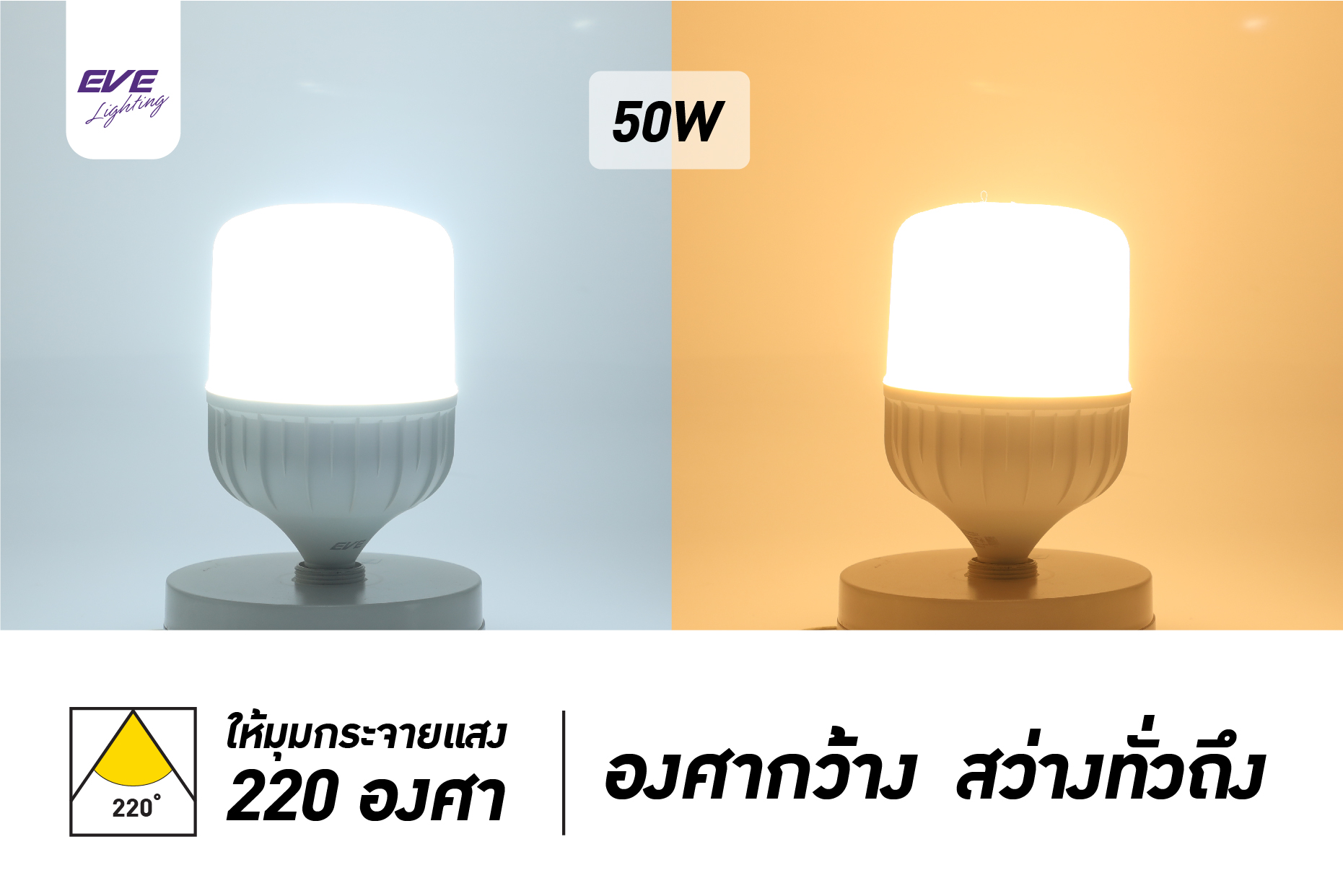 EVE หลอดไฟ HIWATT E27 หลอดไฟกระบอก สว่างมาก 50W 30W 40W 20W HIWATT LED Shop Bulb หลอดแอลอีดี ไฮวัตต์ Shop Bulb
