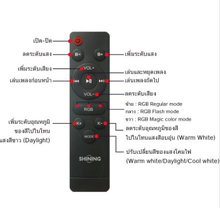 SHINING LED Smart Ceiling Lamp Bluetooth Speaker remote ขนาด 36W โคมไฟเพดาน เปลี่ยนสี และเปิดเพลงได้ เชื่อมต่อทางบลูทูธ