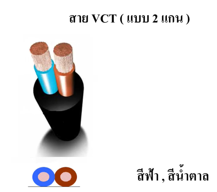ANT สายไฟดำ เบอร์ 0.5 VCT 2x0.5 100 เมตร 1ขด หุ้มฉนวน 2 ชั้น รับแรงและใช้งานภายนอกได้ สายไฟกลมดำ 2แกน เบอร์0.5