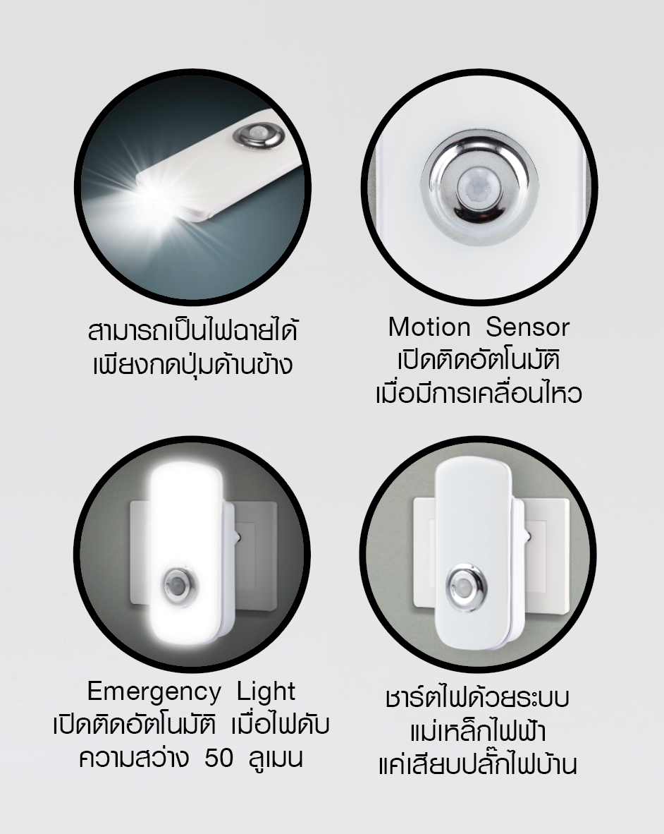 LED Wall Mounted Motion Sensor with Charging แอลอีดี ติดอัตโนมัติเมื่อเดินผ่าน