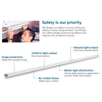 Philips หลอดไฟนีออนขั้วเขียว LED สว่างพิเศษ 20W 120CM LED แสงขาว หลอดซุปเปอร์ แอลอีดีแบบ 5หลอด