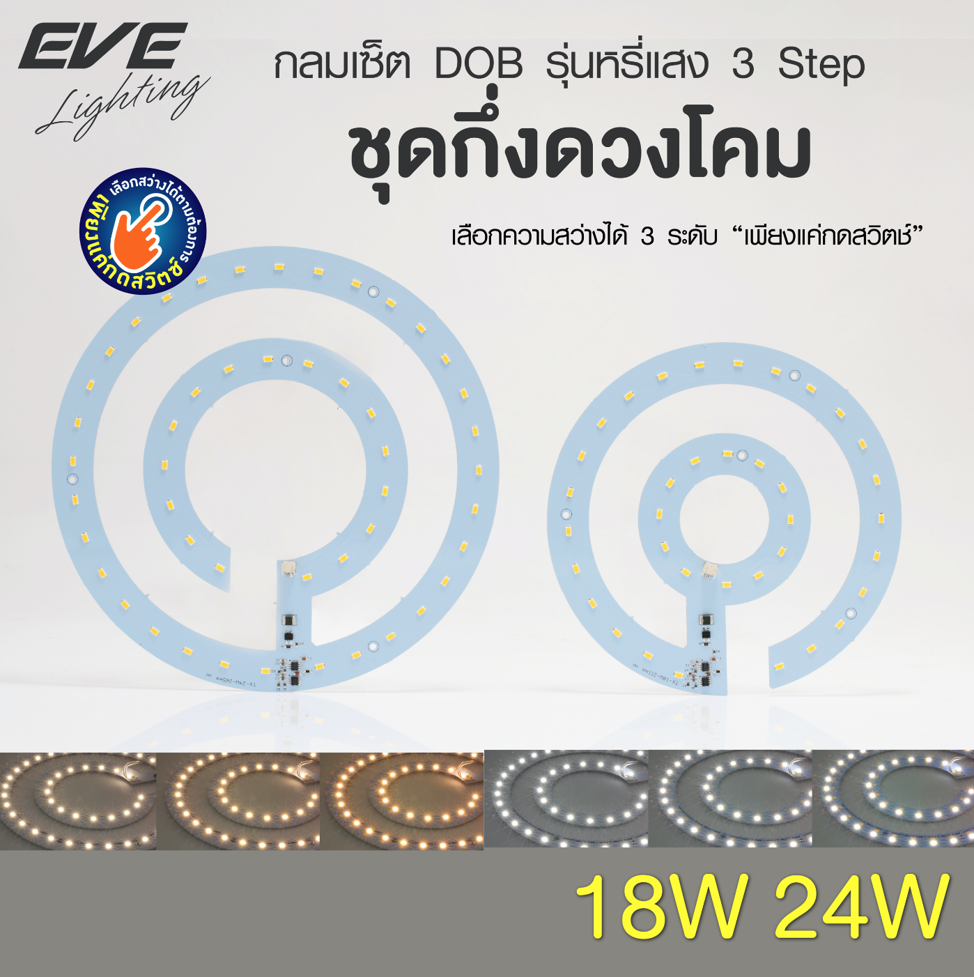 Ceiling Kit Dimmable 18, 24W ชุดกึ่งดวงโคมแอลอีดี สำหรับเปลี่ยนโคมเพดาน