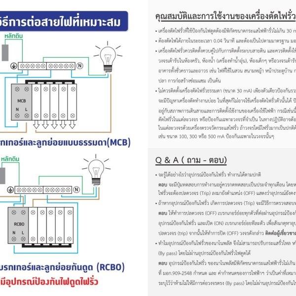 ตู้คอนซูมเมอร์ยูนิต8ช่อง NANO PLUS (เมนกันดูด RCBOปรับmA 32A,50A,63A+ลูกย่อย4ลูก)