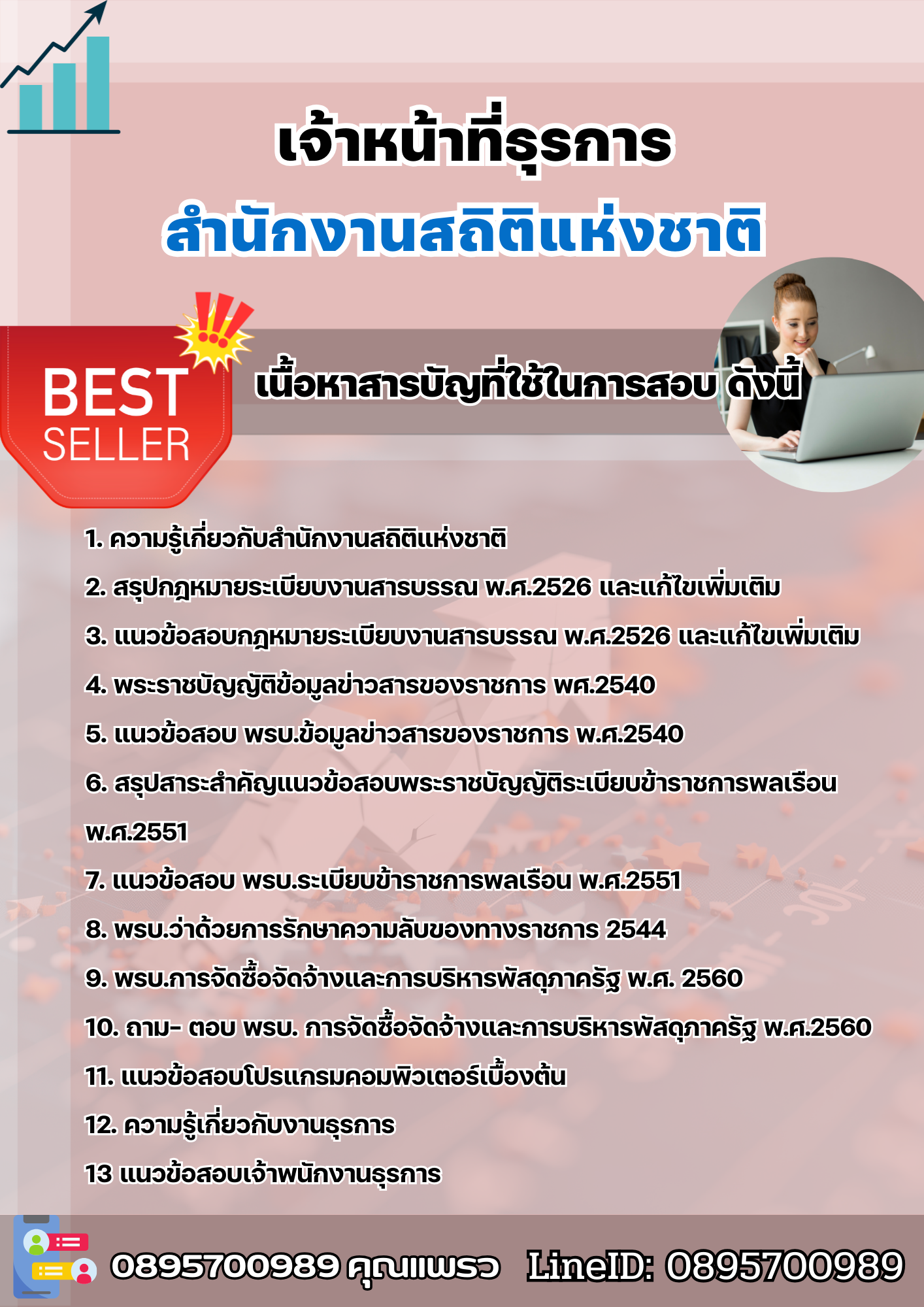 แนวข้อสอบเจ้าหน้าที่ธุรการ สำนักงานสถิติแห่งชาติ สสช. 2568