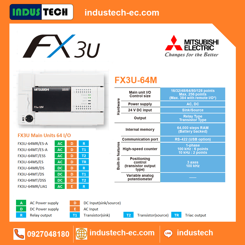 PLC Mitsubishi FX3U-64M