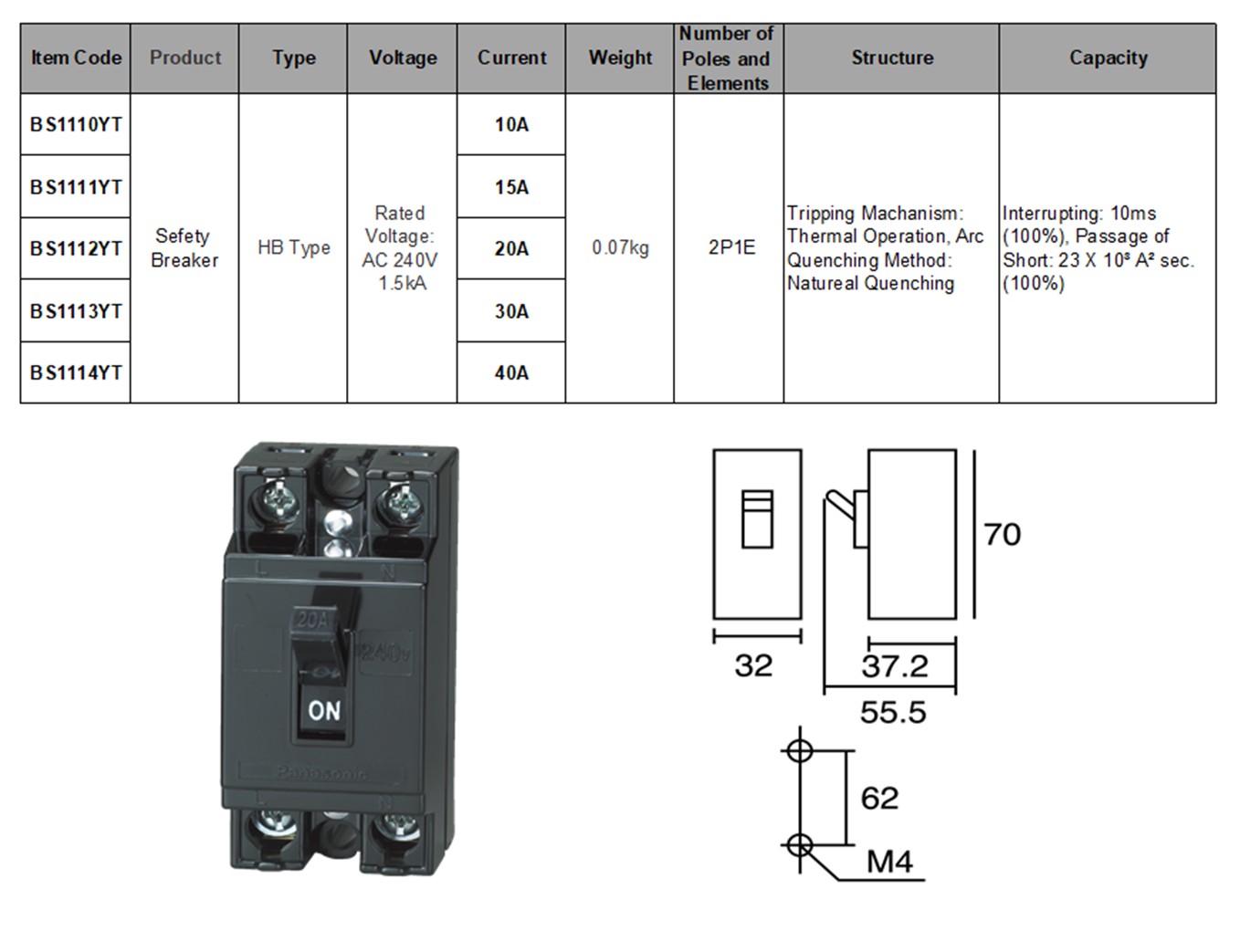 เบรกเกอร์พานาโซนิค PANASONIC 10A 15A 20A 30A 40A ชนิด HB 2P รุ่น BS1110YT BS1114YT Safety Breaker พานาโซนิค A1