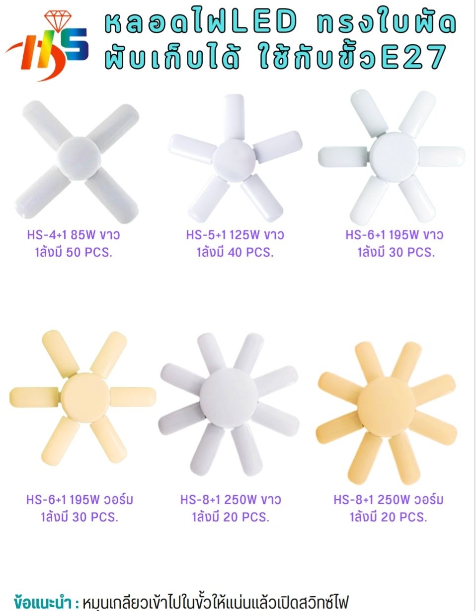 หลอดไฟ LED ทรงพัดลม หลอดพัดลมLED 220V แสงขาว ขั้วเกลียวมาตรฐาน E27 ขนาด 125W 195W 250W หลอดประหยัดไฟ ไฟพัดลม