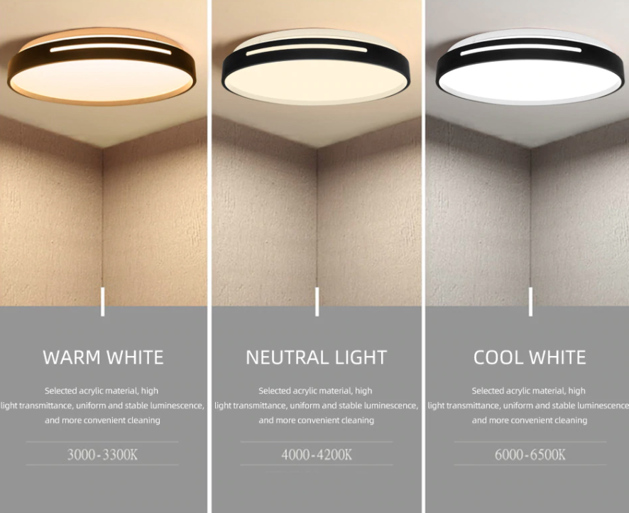 Ceiling Kit 14, 24, 36W ชุดกึ่งดวงโคมแอลอีดี มีฝาครอบ