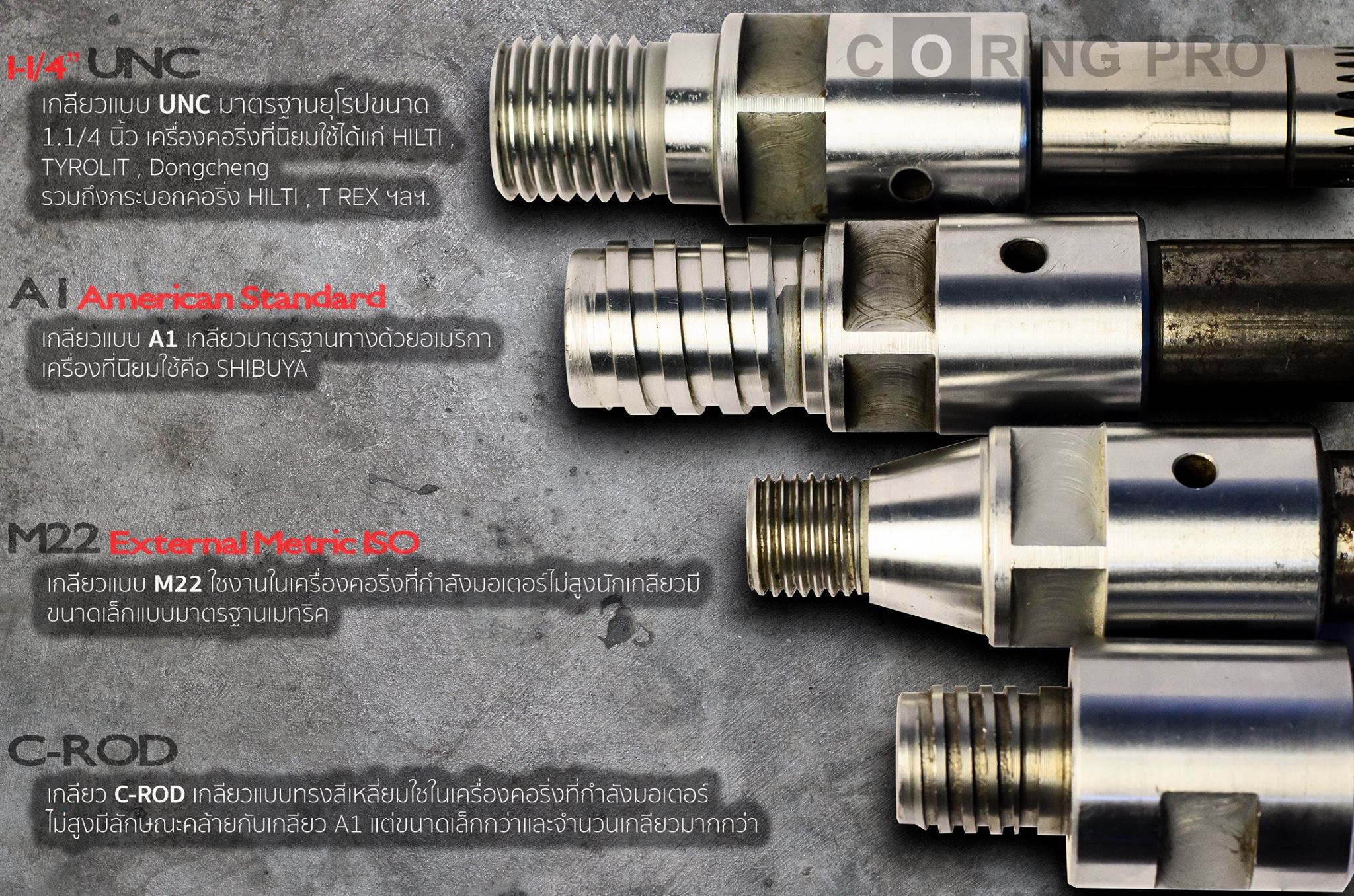 ตัวแปลงเกียว Adaptor ทีเร็ก T-REX จาก M22 to 1-1/4"UNC