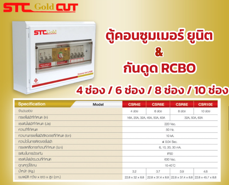 SAFETCUT เซฟทีคัท ตู้คอนซูมเมอร์กันดูด RCBO รุ่นโกลล์ พร้อม ลูกเบรกเกอร์ ครบชุดพร้อมใช้งาน ( ขนาด 4ช่อง 6,8,10 และ 12 ช่อง) ประกัน5ปี