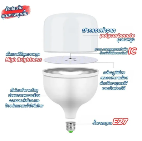 EVE หลอด LED Highwatt ขั้ว E27 หลอดประหยัดไฟ แสงขาวและแสงส้ม
