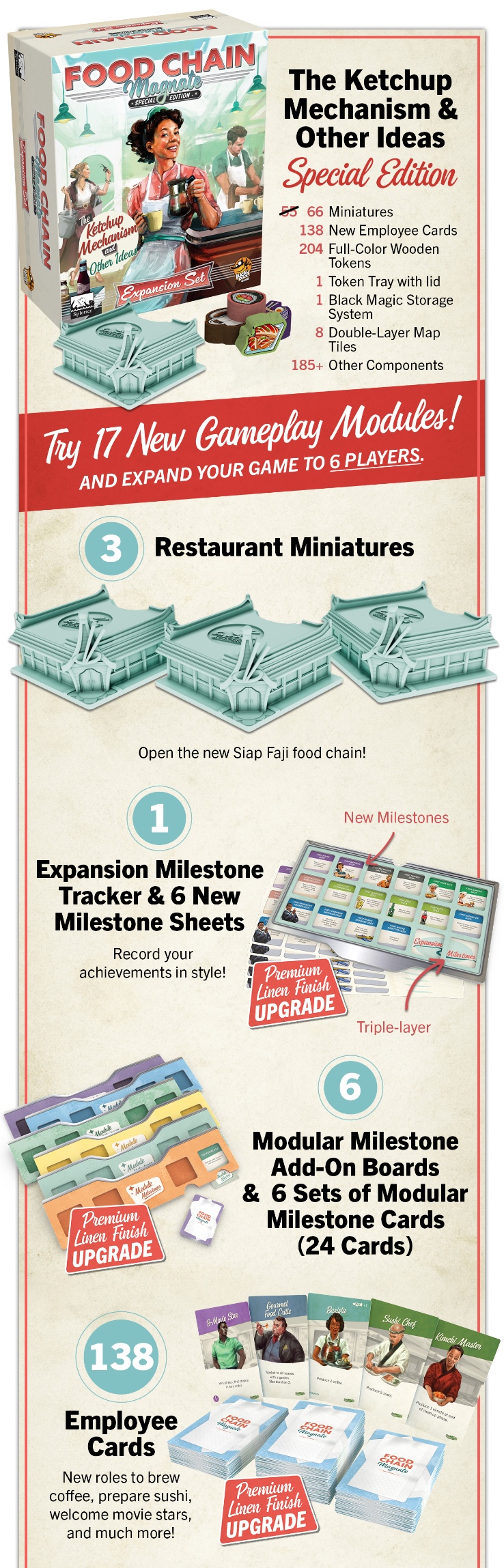 Food Chain Magnate - Special Edition [Pre-Order]