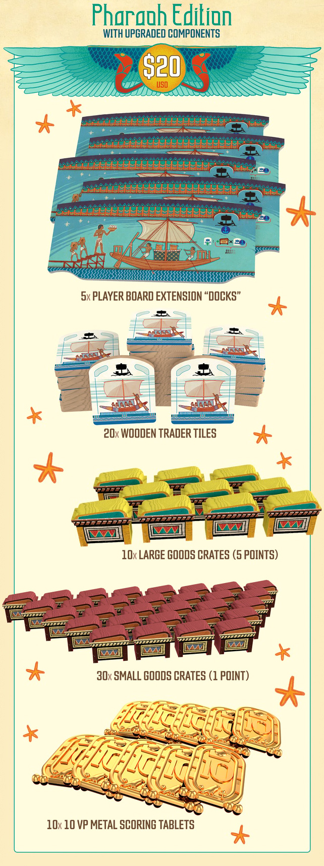 RA: Traders Expansion