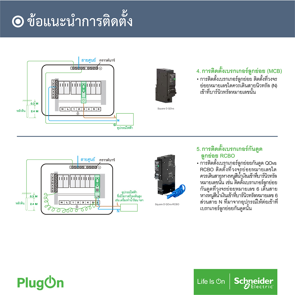 Schneider ตู้คอนซูเมอร์ ชไนเดอร์ 10ช่อง รุ่น S9HCL110 Consumer Unit Consumer Unit - 10 ways ตู้ไฟ คอนซูมเมอร์ Plug On CLASSIC PLUS