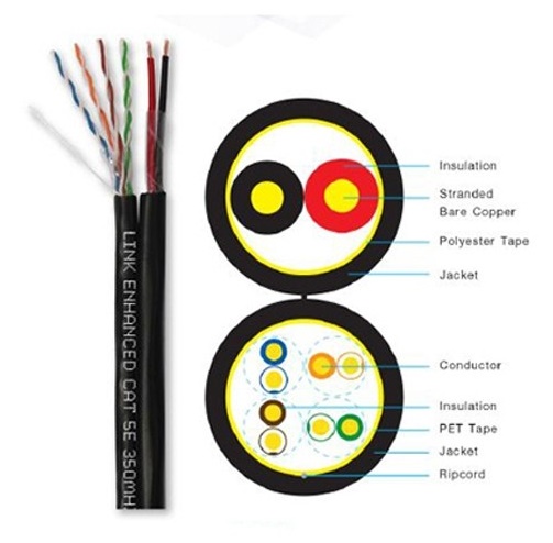 Link สายแลน US-9015PW มีไฟเลี้ยงCAT5E 305เมตร แบรน์ลิ้งค์ Outdoor UTP PE Power Wire Cable Bandwidth 350MHz Black Color 305 M