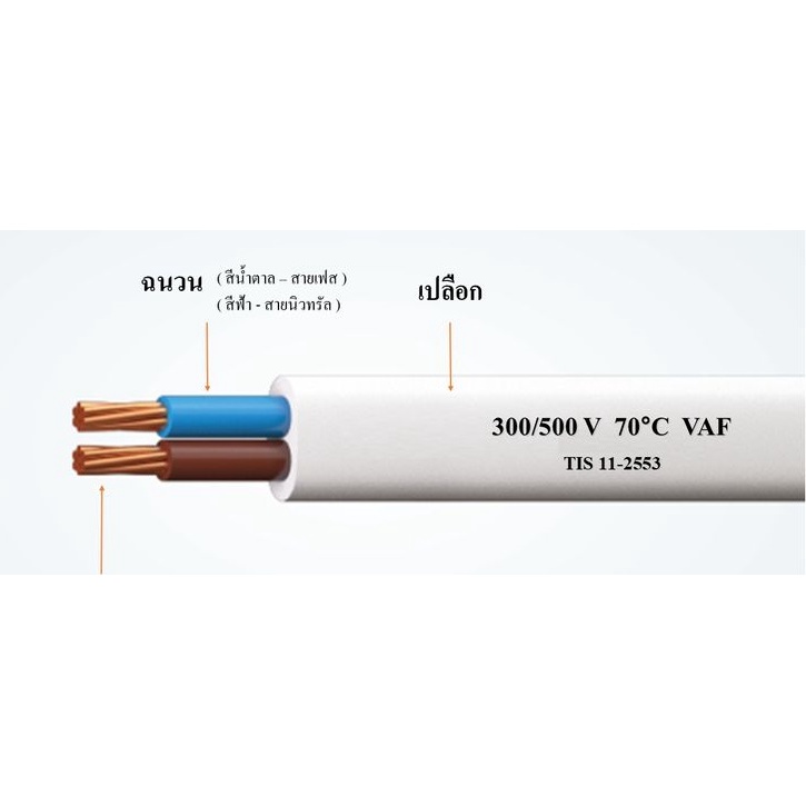 สายไฟ VAF 2x1.5 ความยาว 20เมตร 30เมตร 50เมตร ยี่ห้อPKS สำหรับเดินภายในบ้าน สายไฟคุ่เบอร์1.5 ตัดแบ่ง