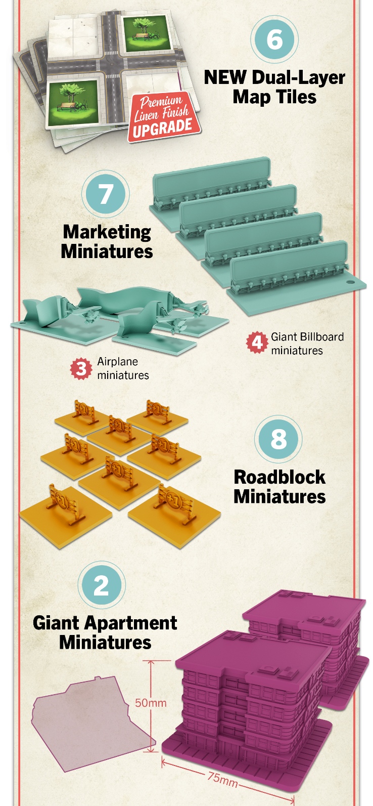 Food Chain Magnate - Special Edition [Pre-Order]