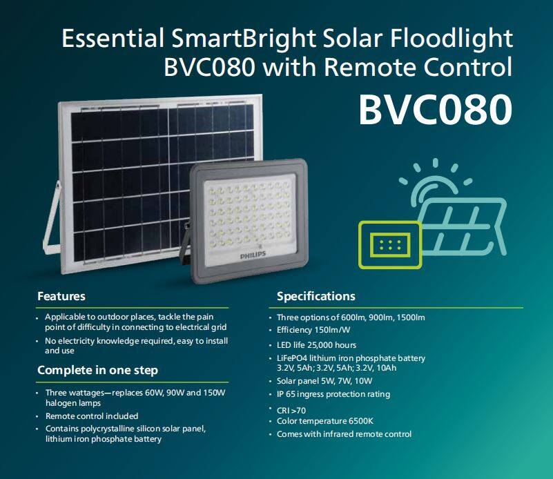 Philips สปอร์ตไลท์โซล่าเซลล์ รุ่น BVC080 60W 90W 150W แสงส้ม WARMWHITE โคมโซล่าเซลล์ Solar Flood Light Essential SmartBright ประกัน สินค้า1ปี มี3ขนาด 60W/90W/150W