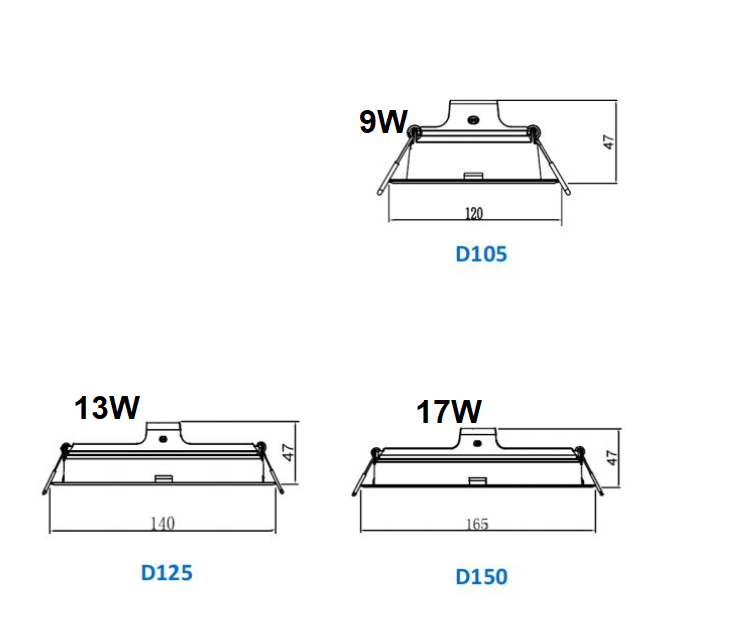PHILIPS (สลับ3สี) โคมไฟดาวน์ไลท์ LED 5w 9w 13w 17w Downlight รุ่น Meson SSW 3 Color 3แสงในโคมเดียว โคมฝั่งฝ้า