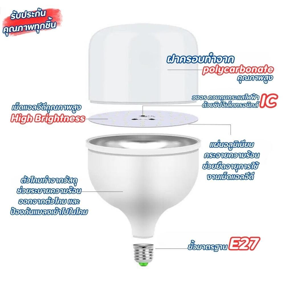 EVE หลอด LED Highwatt ขั้ว E27 ยี่ห้ออีฟ Shop Bulb หลอดประหยัดไฟ แสงขาว แสงส้ม 20W 30W 40W 50W
