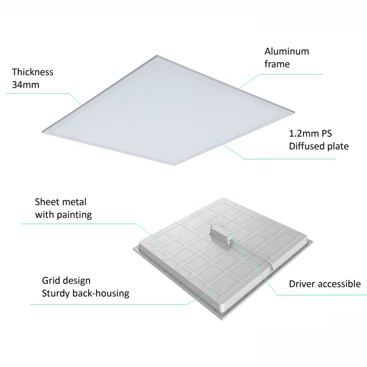 โคมไฟพาแนล LED Panel Philips รุ่น RC048B 3800lm 42w ขนาด60X60 พร้อมคลิป พร้อม อะแดปเตอร์อยู่ด้านนอก