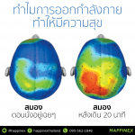 ทำไมการออกกำลังกาย ทำให้มีความสุข